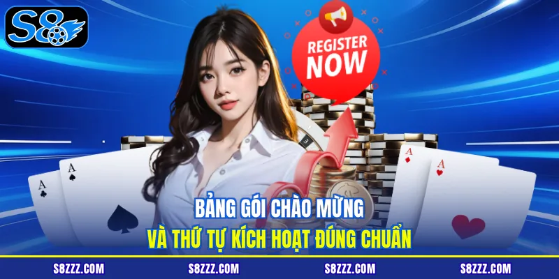 Bảng gói chào mừng và thứ tự kích hoạt đúng chuẩn